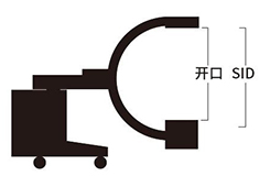 C臂SID增大(da)的(de)作(zuò)用(yong)：提高(gao)圖像分(fēn)辨率咊(he)定位精(jīng)度